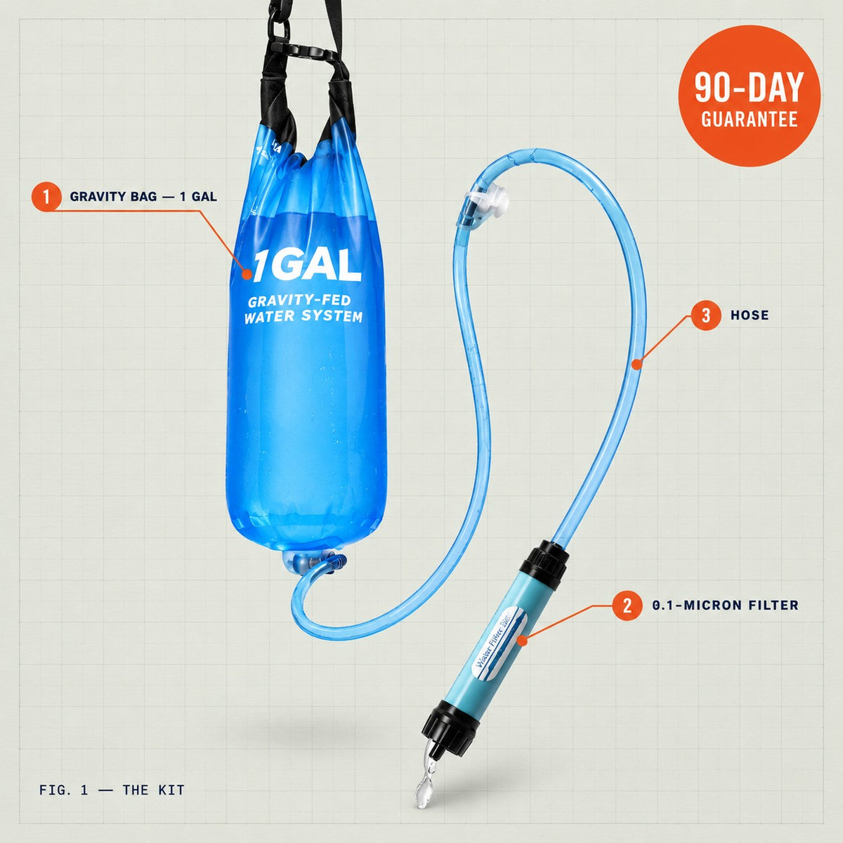 Hartenwell gravity water filter kit with 90-day guarantee