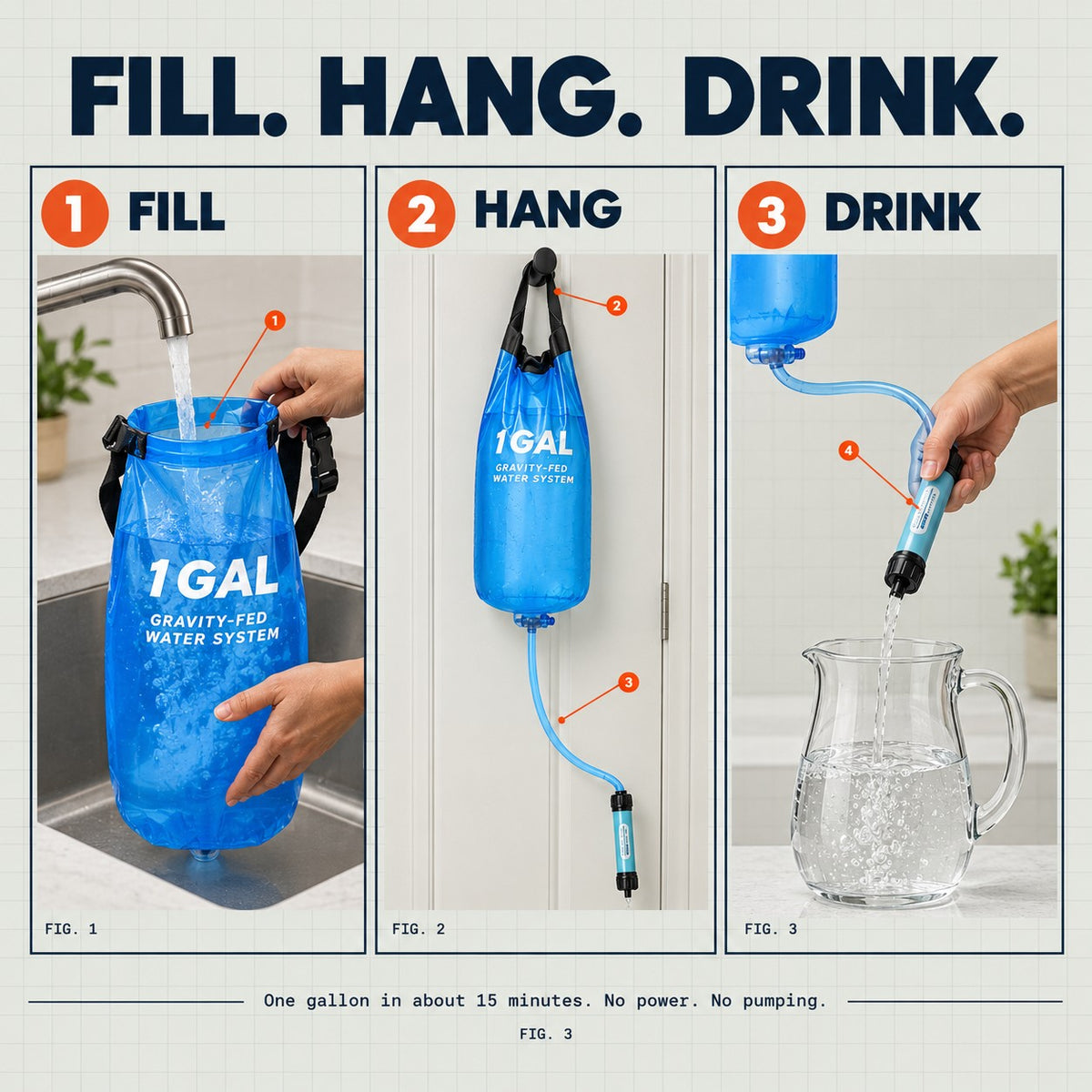Fill, hang, drink: three steps